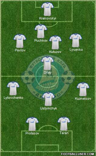Dnipro Dnipropetrovsk Formation 2019