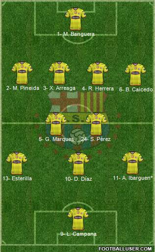 Barcelona SC Formation 2019