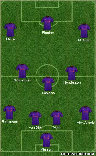 Liverpool Formation 2019