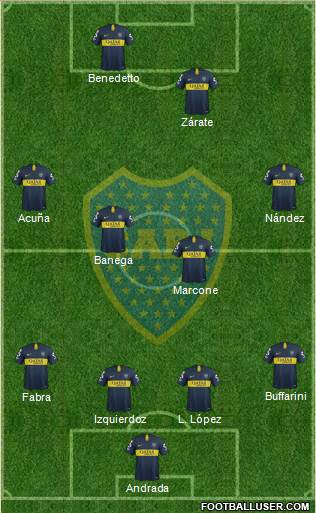 Boca Juniors Formation 2019