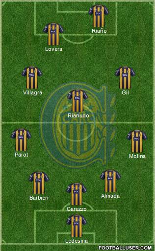 Rosario Central Formation 2019