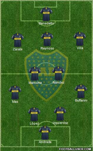 Boca Juniors Formation 2019