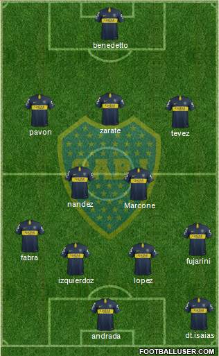 Boca Juniors Formation 2019