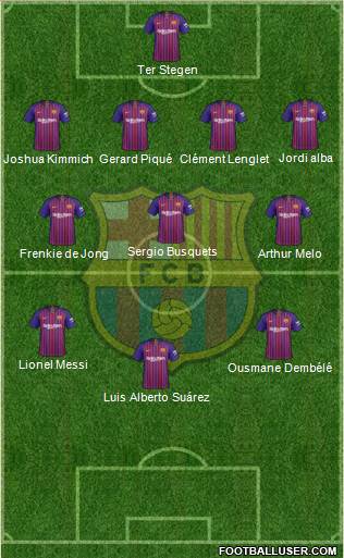 F.C. Barcelona Formation 2019