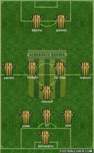Almirante Brown Formation 2019