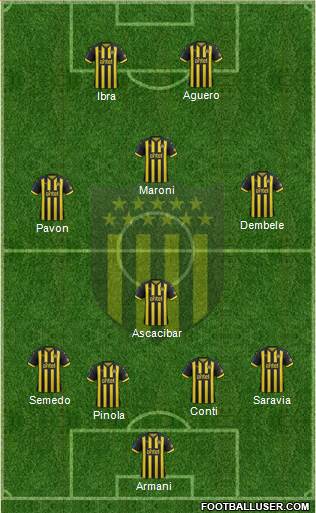 Club Atlético Peñarol Formation 2019