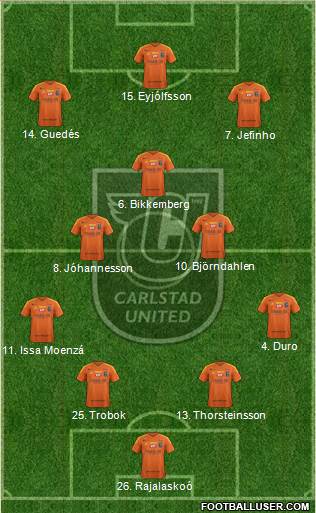 Carlstad United BK Formation 2019