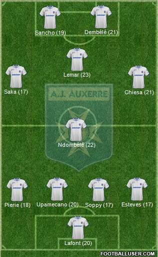 A.J. Auxerre Formation 2019