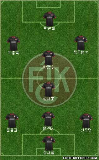 1.FC Kaiserslautern Formation 2019
