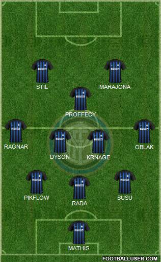F.C. Internazionale Formation 2019