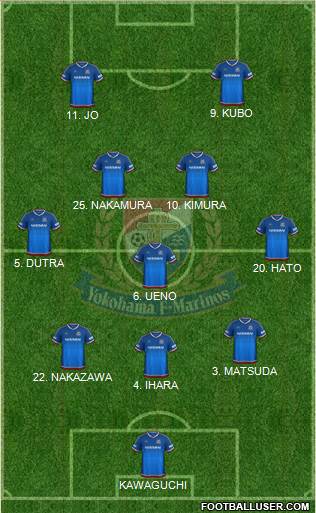 Yokohama F Marinos Formation 2019