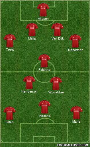 Liverpool Formation 2019