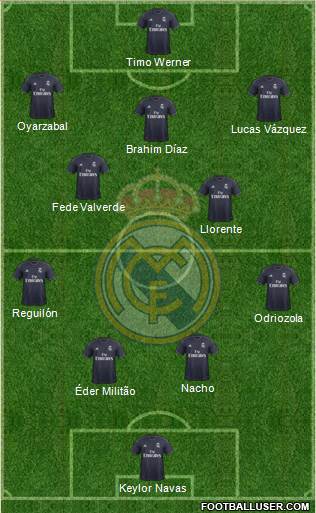 Real Madrid C.F. Formation 2019