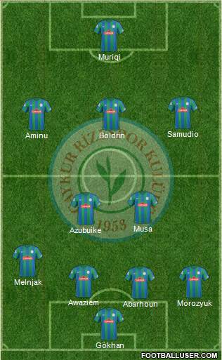 Çaykur Rizespor football formation