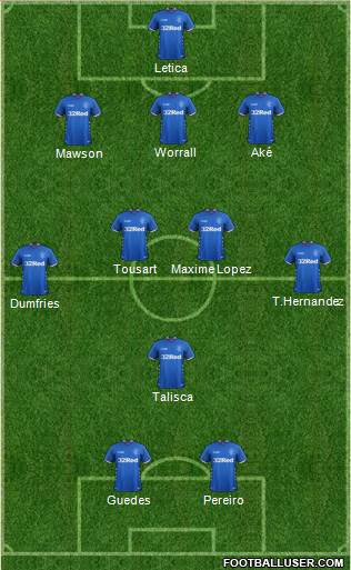 Rangers Formation 2019