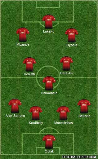 Manchester United Formation 2019