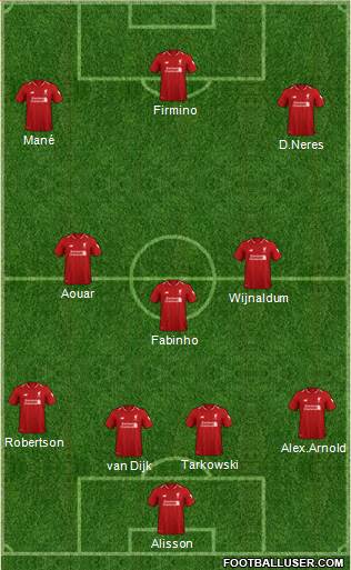 Liverpool Formation 2019