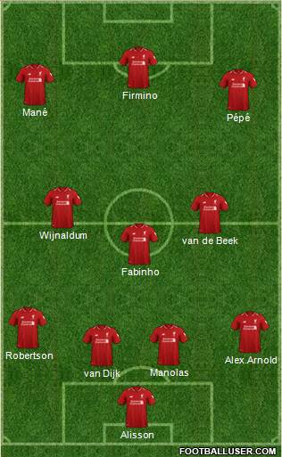 Liverpool Formation 2019