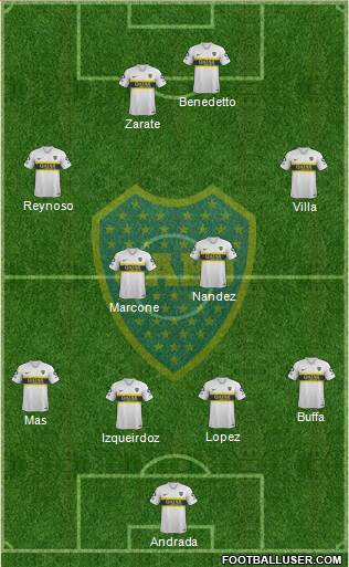Boca Juniors Formation 2019