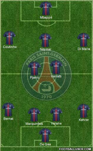 Paris Saint-Germain Formation 2019