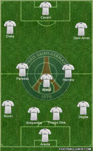 Paris Saint-Germain Formation 2019