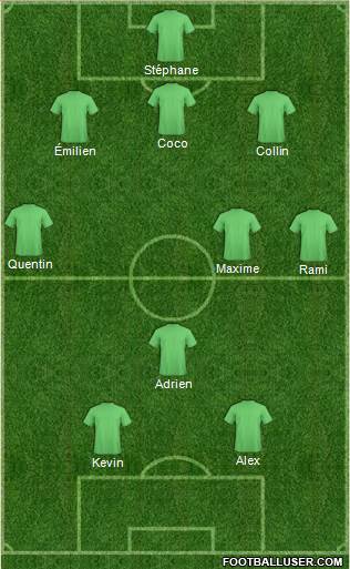 Dream Team Formation 2019