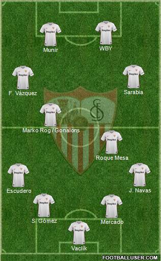 Sevilla F.C., S.A.D. Formation 2019