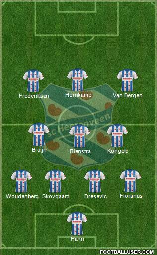 sc Heerenveen Formation 2019