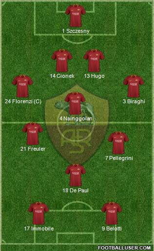 AS Roma Formation 2019