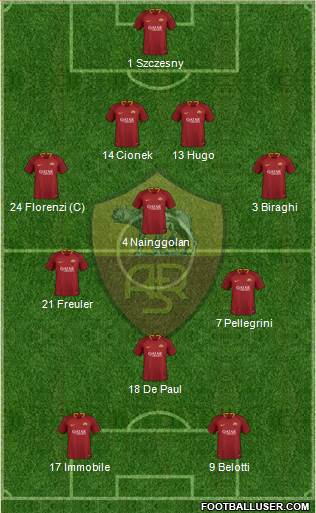 AS Roma 4-3-1-2 football formation