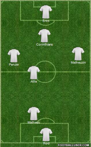 Fifa Team Formation 2019