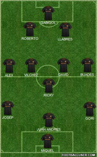 Hull City Formation 2019