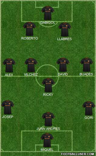 Hull City football formation