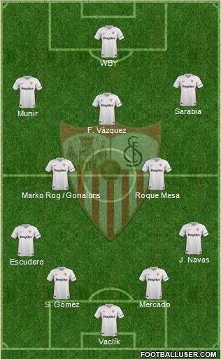Sevilla F.C., S.A.D. Formation 2019