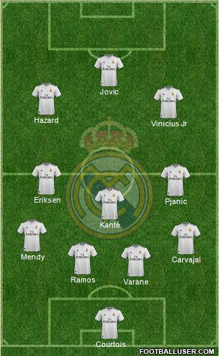 Real Madrid C.F. Formation 2019