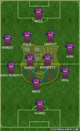 F.C. Barcelona Formation 2019