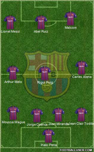 F.C. Barcelona Formation 2019