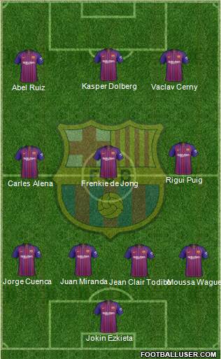 F.C. Barcelona Formation 2019
