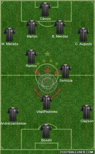 SC Corinthians Paulista Formation 2019