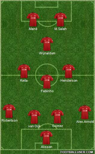 Liverpool Formation 2019