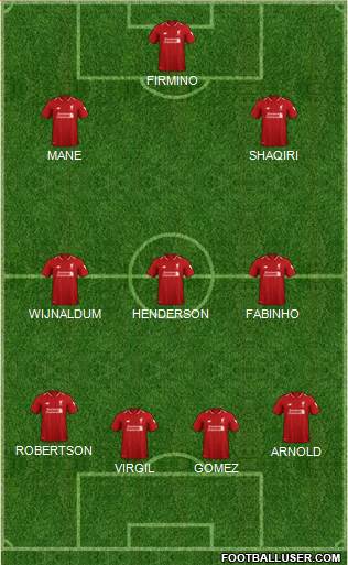Liverpool Formation 2019