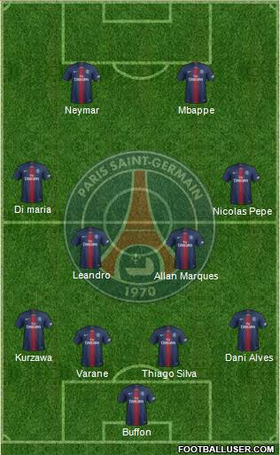 Paris Saint-Germain Formation 2019