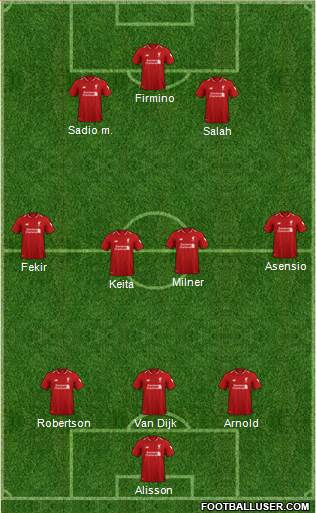 Liverpool Formation 2019