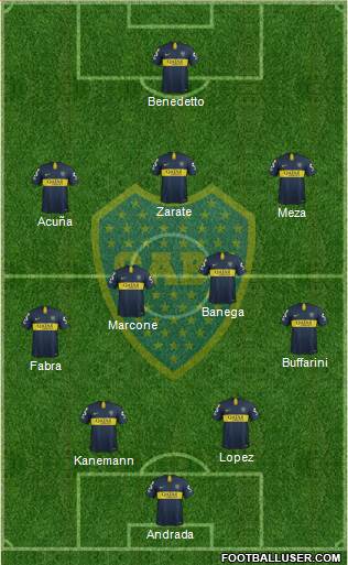 Boca Juniors Formation 2019