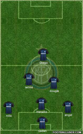 F.C. Internazionale Formation 2019