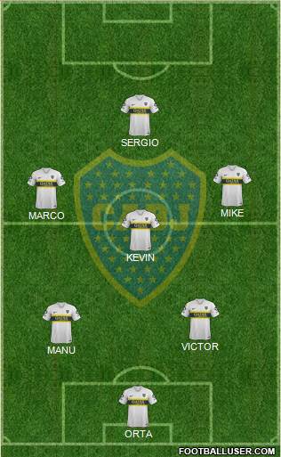 Boca Juniors Formation 2019