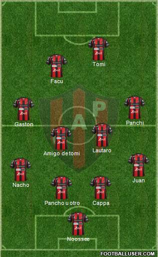 Patronato de Paraná Formation 2019