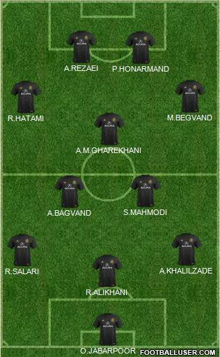 Columbus Crew Formation 2019