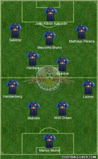 RasenBallsport Leipzig Formation 2019