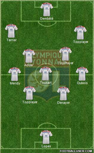 Olympique Lyonnais Formation 2019